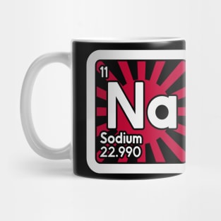 Nani PT Mug